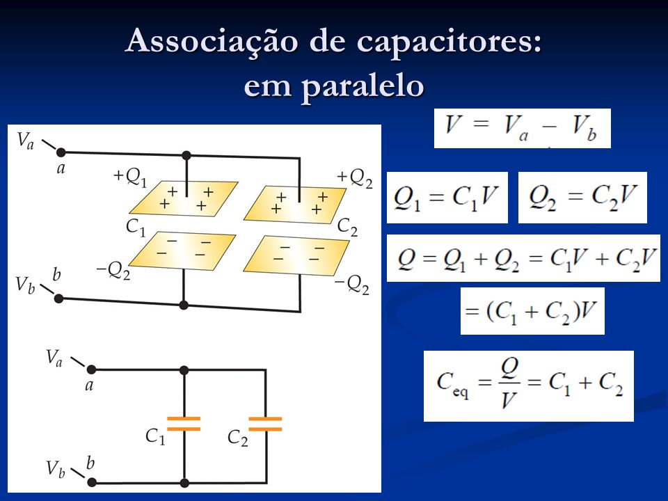 Associação de capacitores: em paralelo