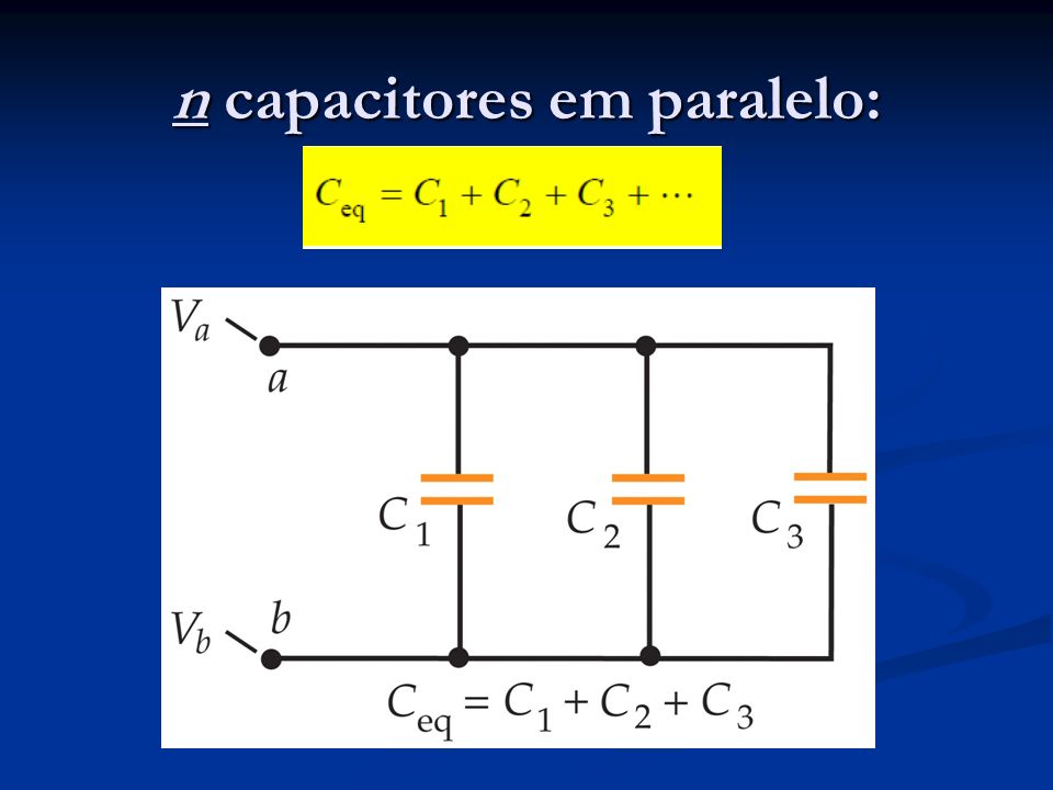 n capacitores em paralelo:
