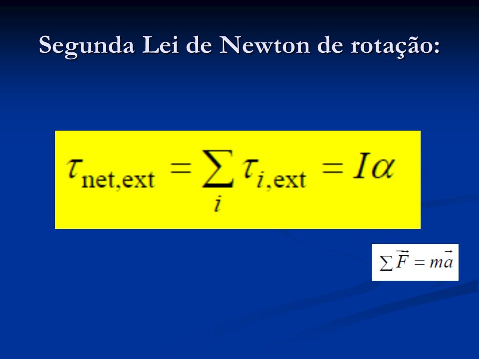 Segunda Lei de Newton de rotação: