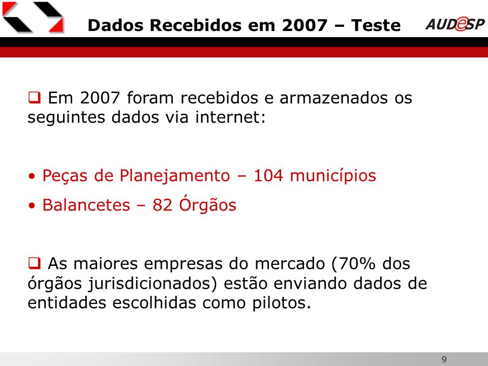 Dados Recebidos em 2007 – Teste