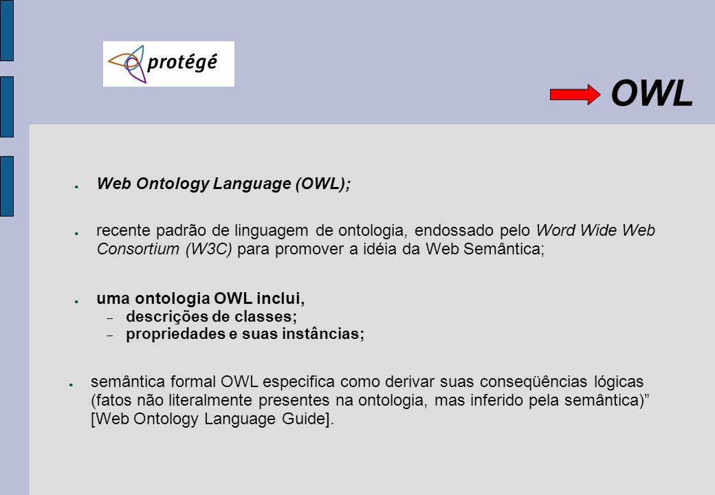 OWL Web Ontology Language (OWL);
