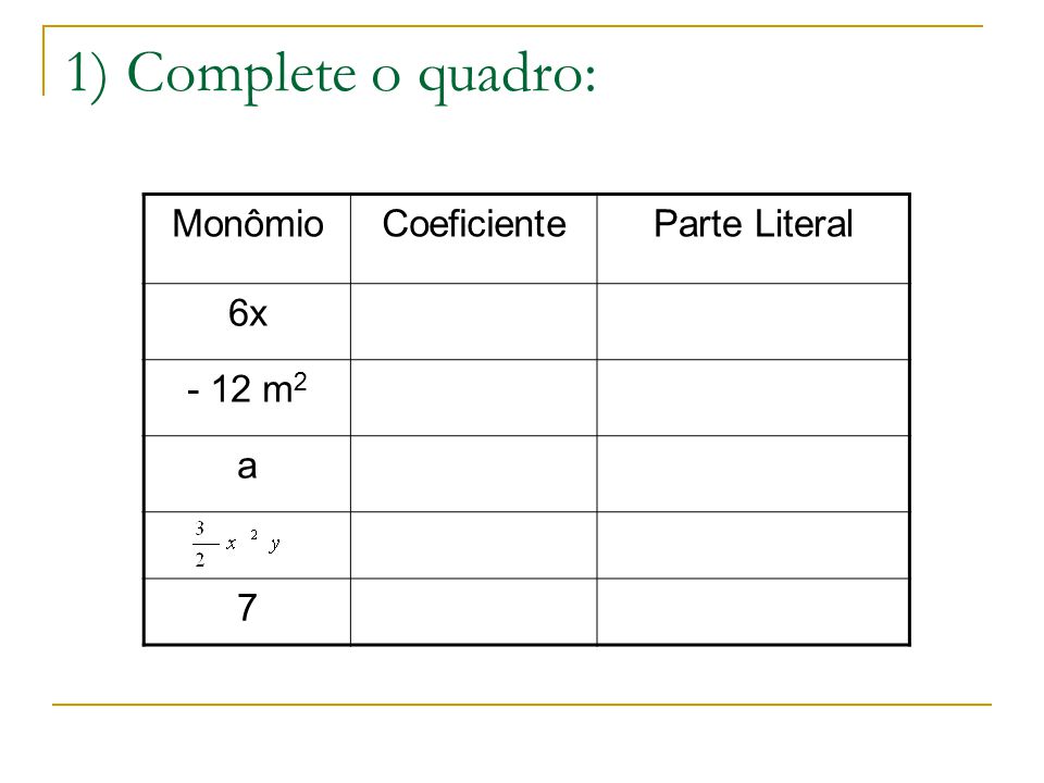 1) Complete o quadro: Monômio Coeficiente Parte Literal 6x - 12 m2 a 7