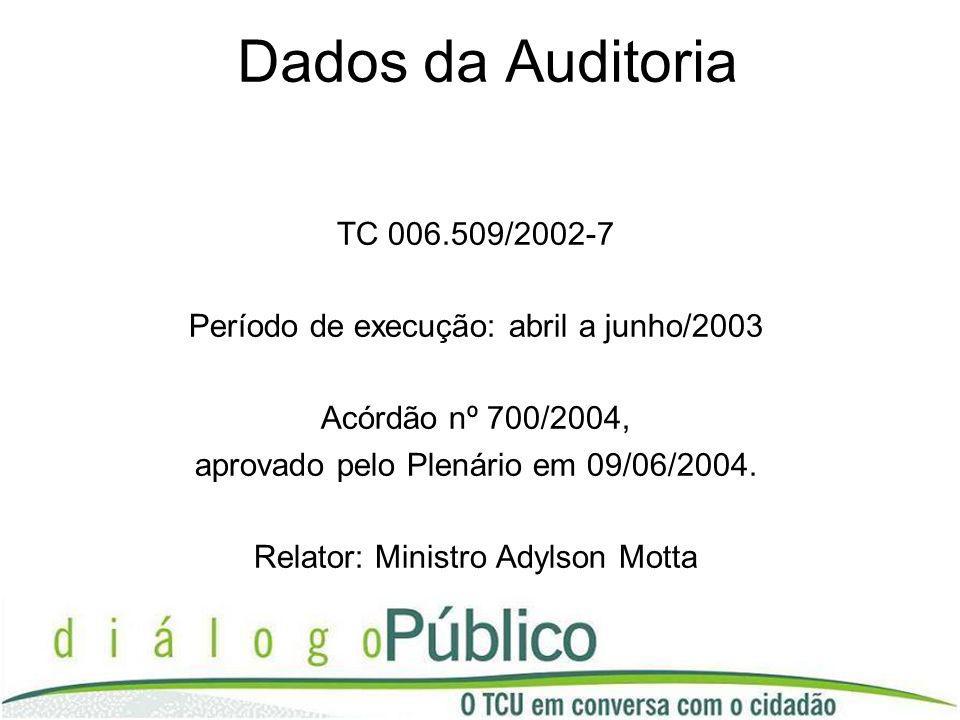 Dados da Auditoria TC /2002-7