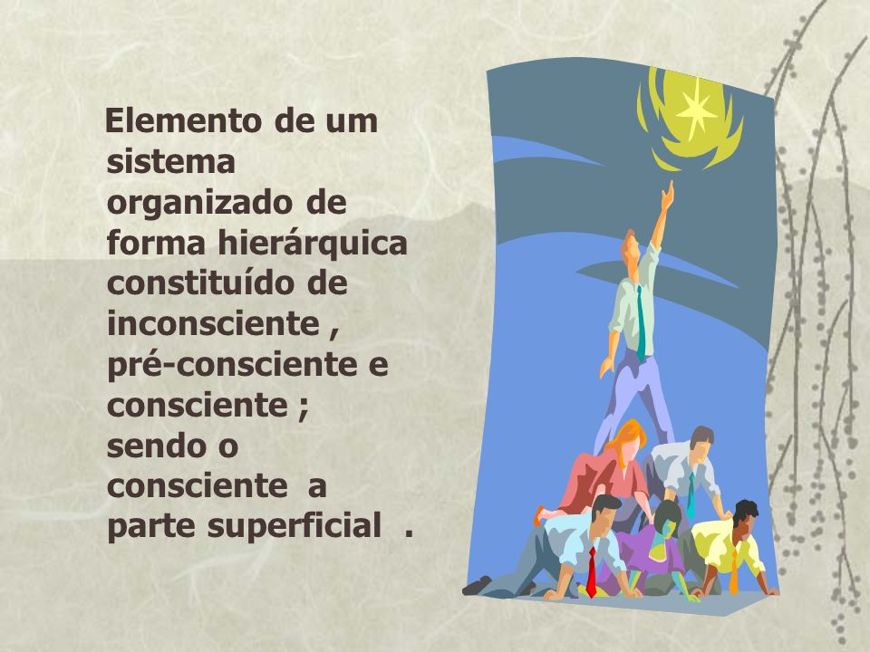 Elemento de um sistema organizado de forma hierárquica constituído de inconsciente , pré-consciente e consciente ; sendo o consciente a parte superficial .
