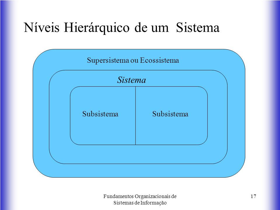 Subtópico