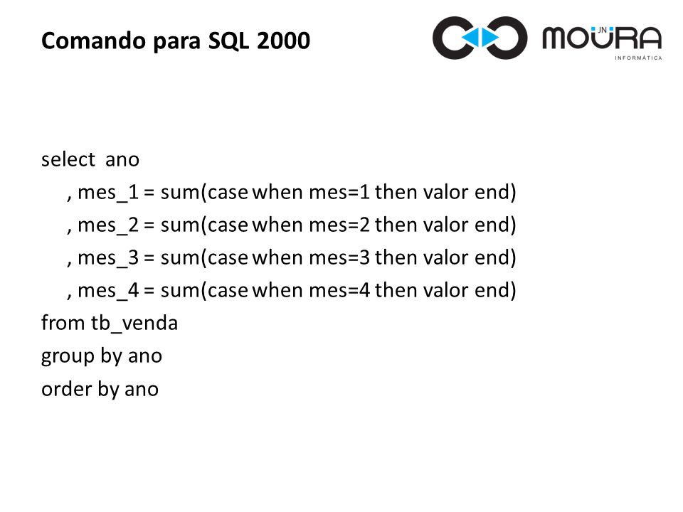 Comando para SQL 2000