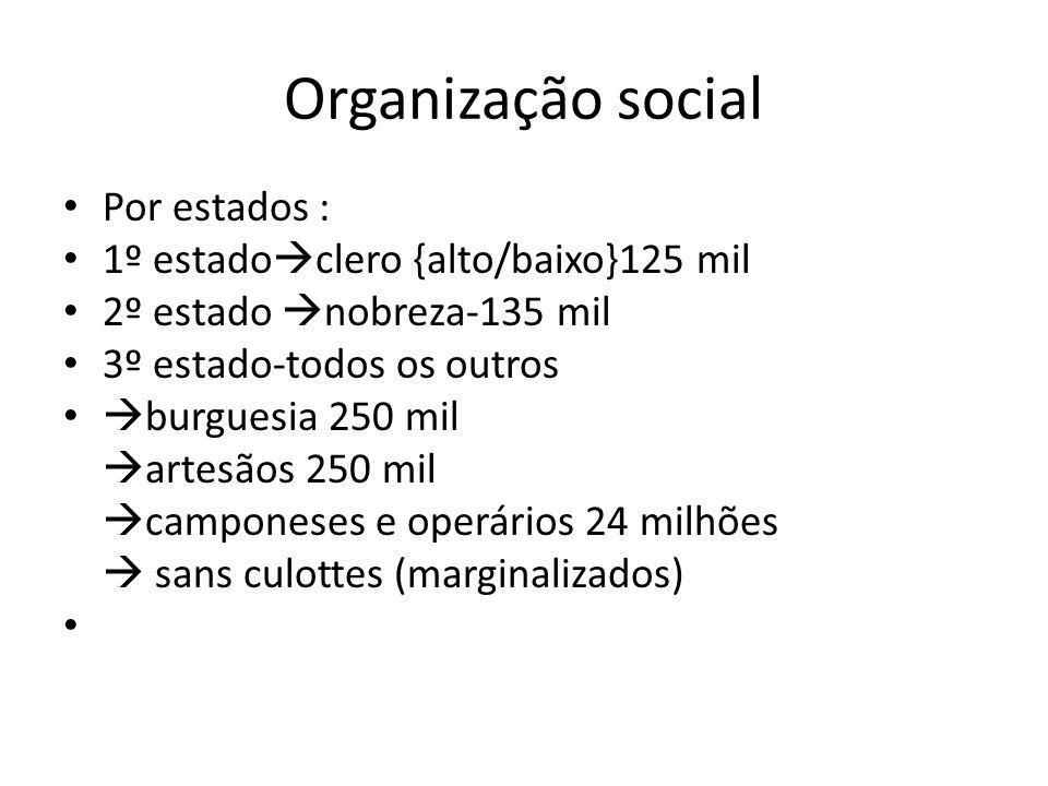 Organização social Por estados : 1º estadoclero {alto/baixo}125 mil