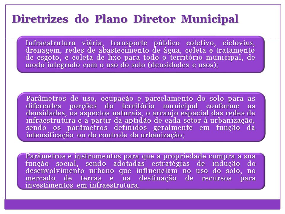 Diretrizes do Plano Diretor Municipal