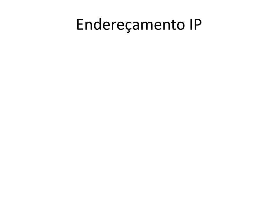 Endereçamento IP
