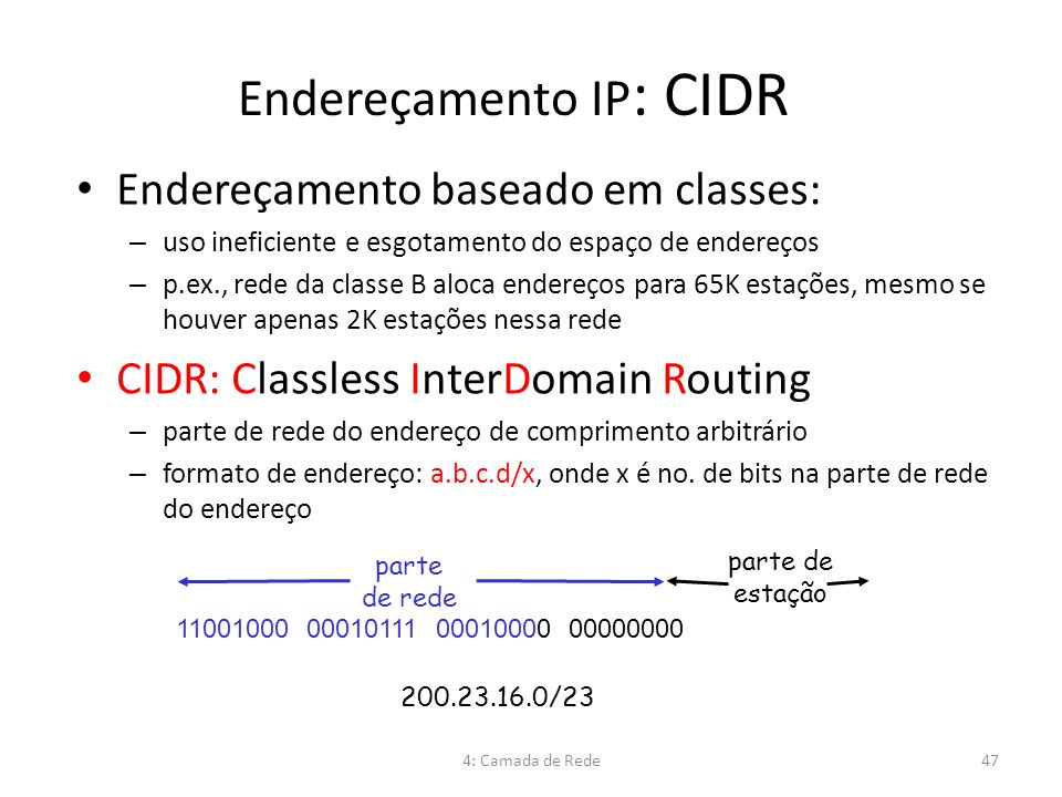 Endereçamento IP: CIDR