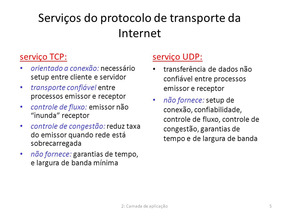Serviços do protocolo de transporte da Internet