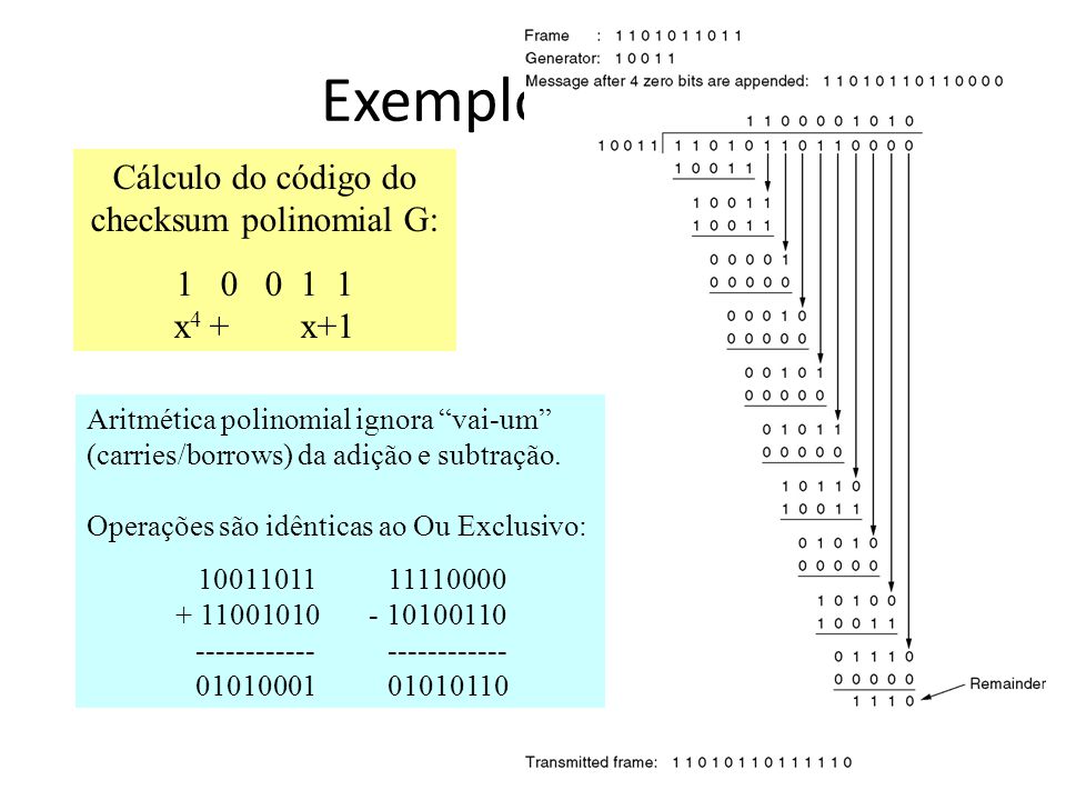 Cálculo do código do checksum polinomial G: