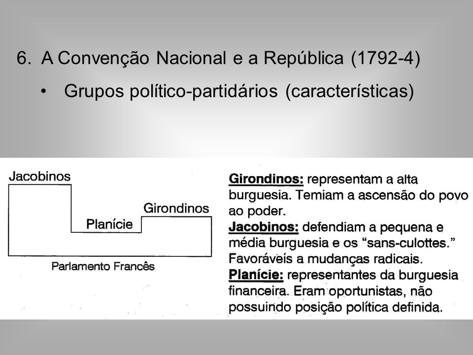 6. A Convenção Nacional e a República (1792-4)