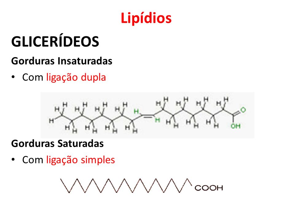 Lipídios GLICERÍDEOS Gorduras Insaturadas Com ligação dupla