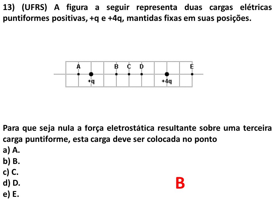 13) (UFRS) A figura a seguir representa duas cargas elétricas puntiformes positivas, +q e +4q, mantidas fixas em suas posições.