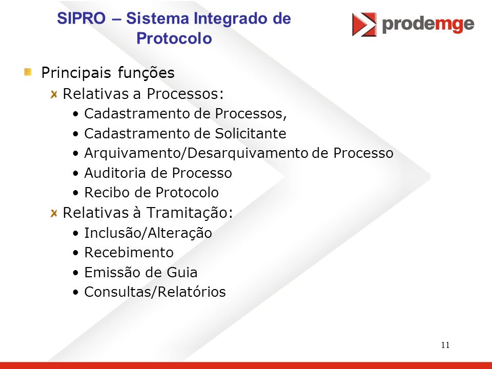 SIPRO – Sistema Integrado de Protocolo