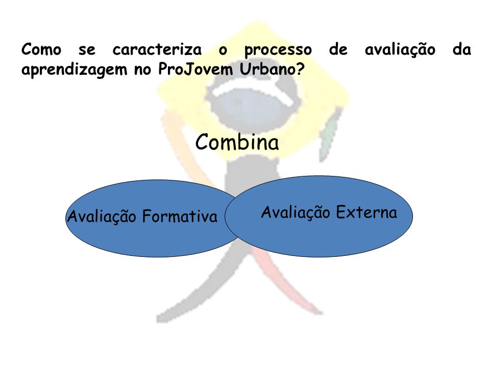 Como se caracteriza o processo de avaliação da aprendizagem no ProJovem Urbano