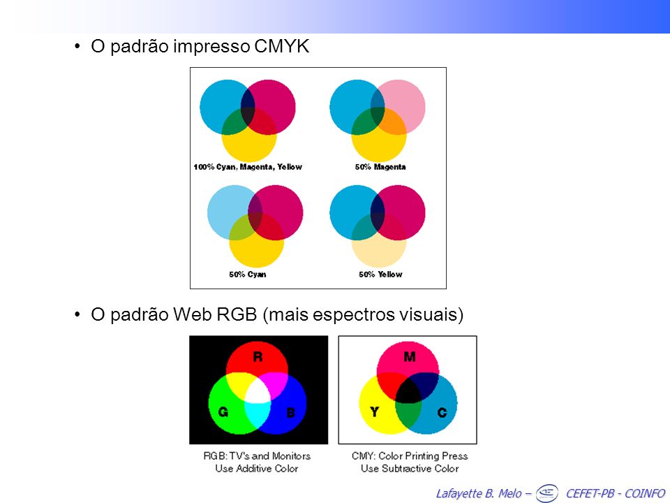 O padrão impresso CMYK O padrão Web RGB (mais espectros visuais)