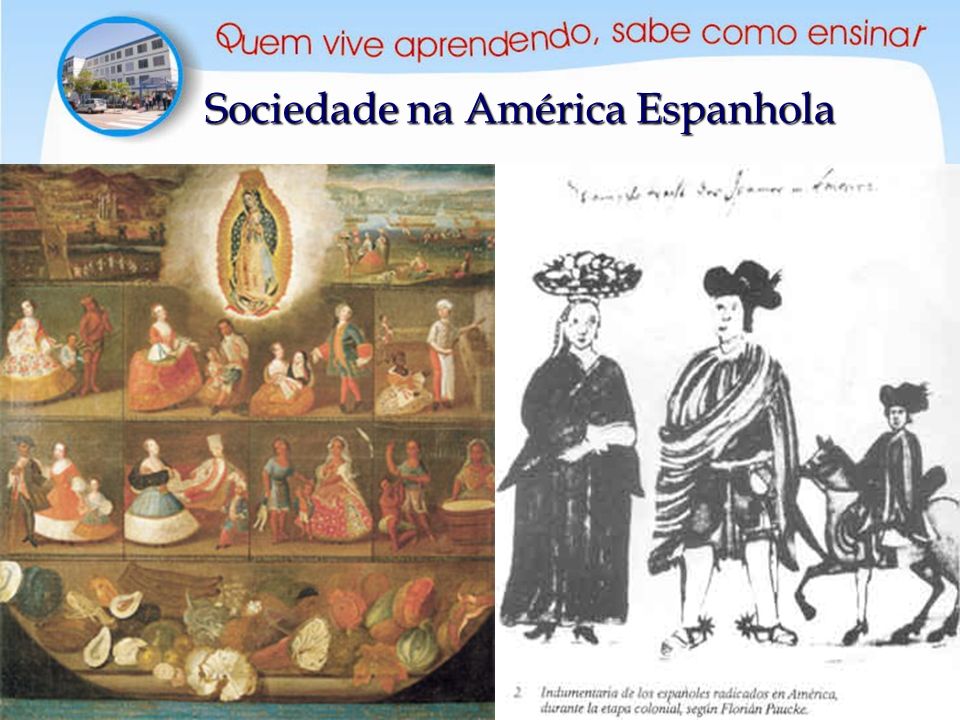 Sociedade na América Espanhola