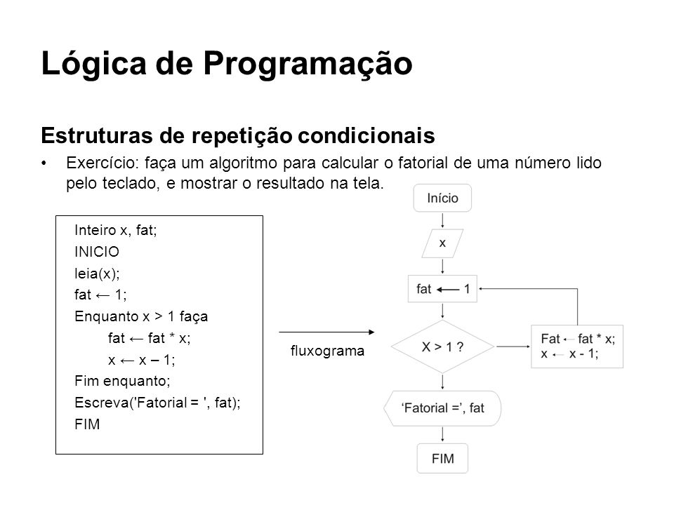 Lógica de Programação Estruturas de repetição condicionais