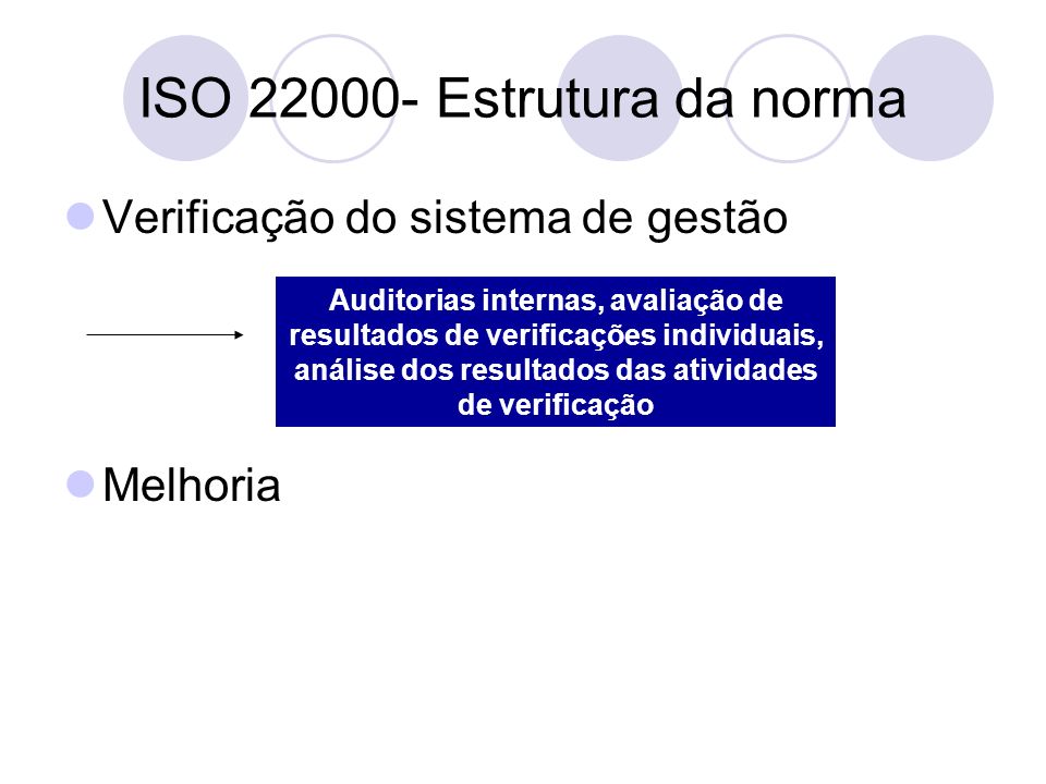 ISO Estrutura da norma