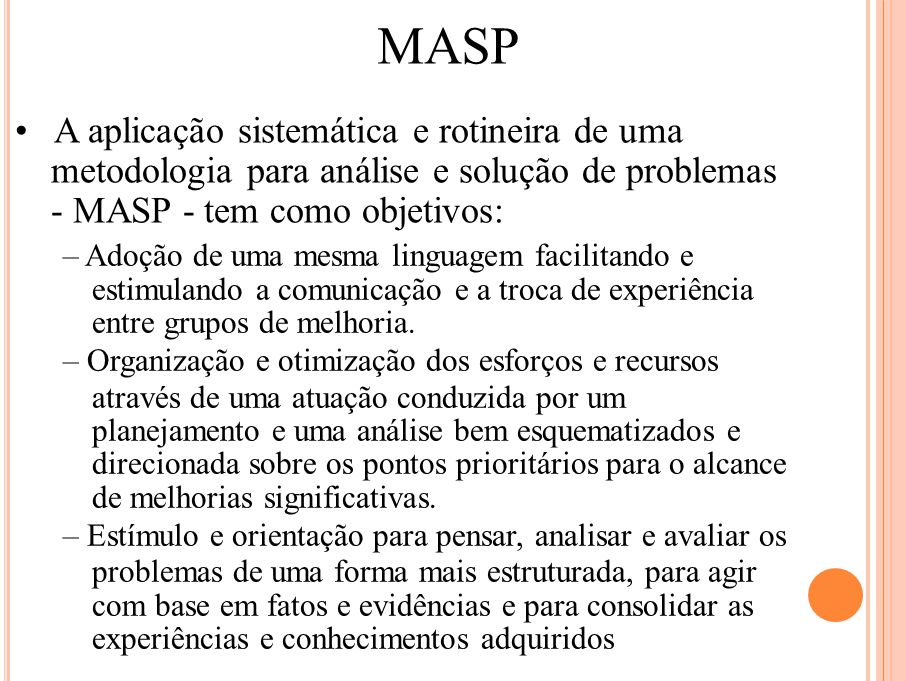 MASP • A aplicação sistemática e rotineira de uma
