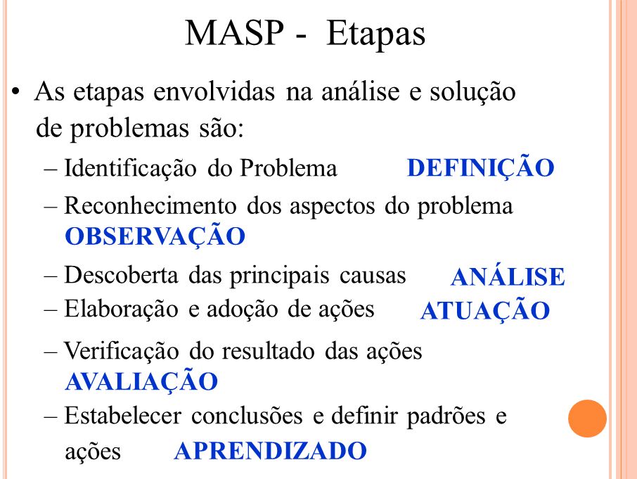 MASP - Etapas • As etapas envolvidas na análise e solução