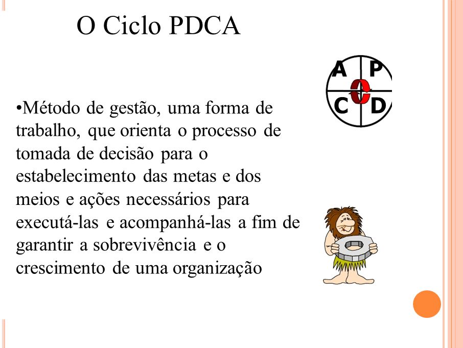O Ciclo PDCA C D •Método de gestão, uma forma de