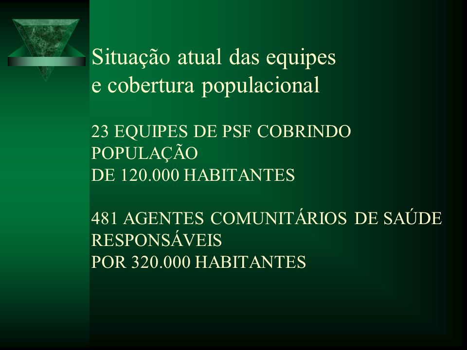 Situação atual das equipes e cobertura populacional 23 EQUIPES DE PSF COBRINDO POPULAÇÃO DE HABITANTES 481 AGENTES COMUNITÁRIOS DE SAÚDE RESPONSÁVEIS POR HABITANTES