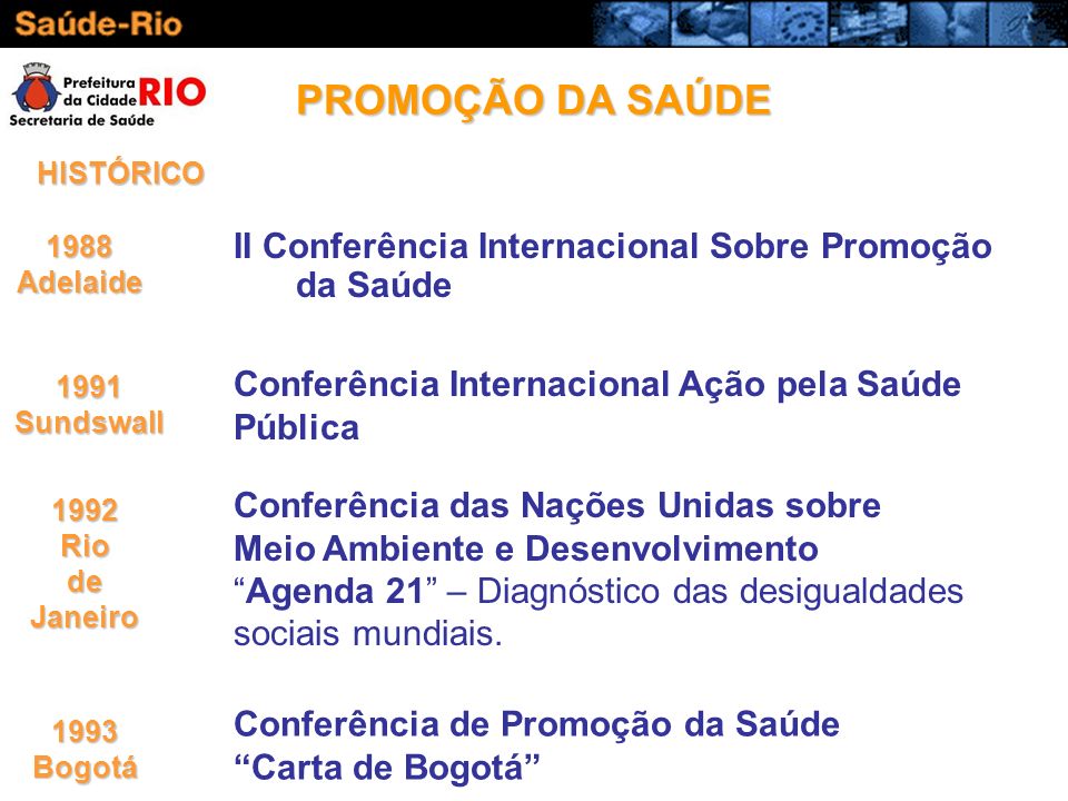 PROMOÇÃO DA SAÚDE II Conferência Internacional Sobre Promoção da Saúde