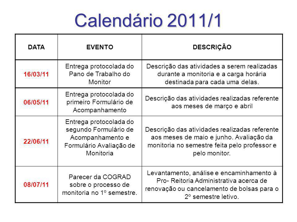 Calendário 2011/1 DATA EVENTO DESCRIÇÃO 16/03/11