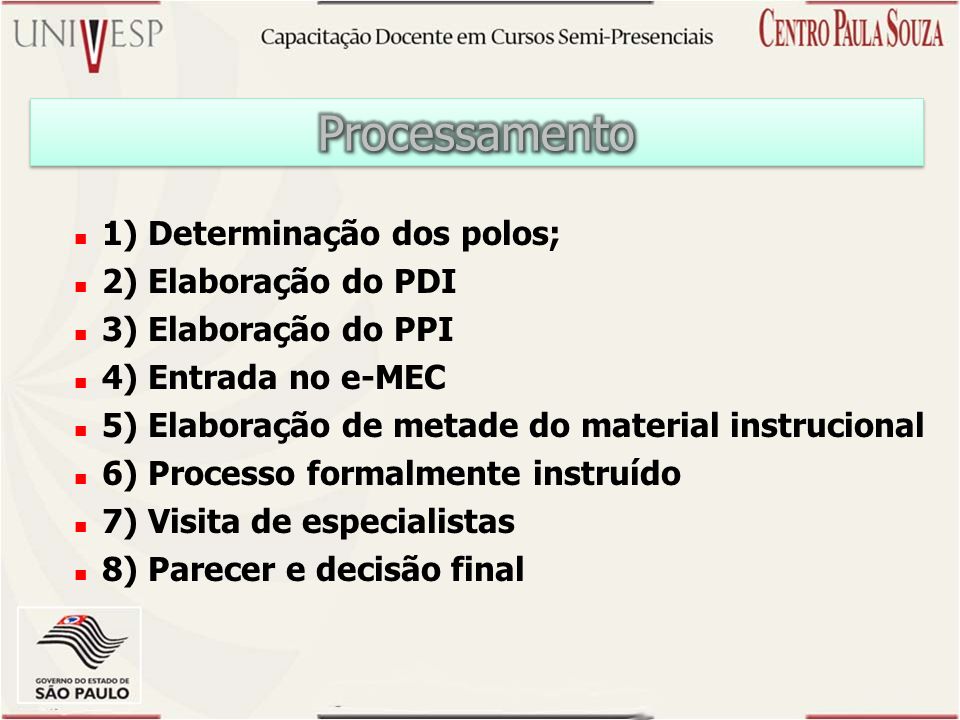 Processamento 1) Determinação dos polos; 2) Elaboração do PDI