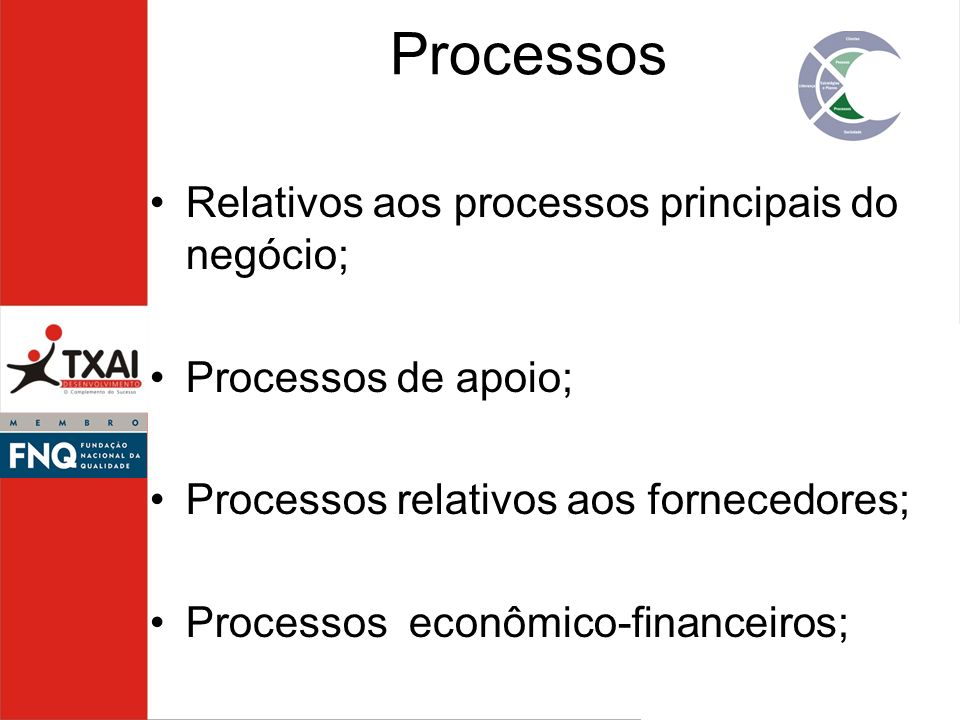 Processos Relativos aos processos principais do negócio;