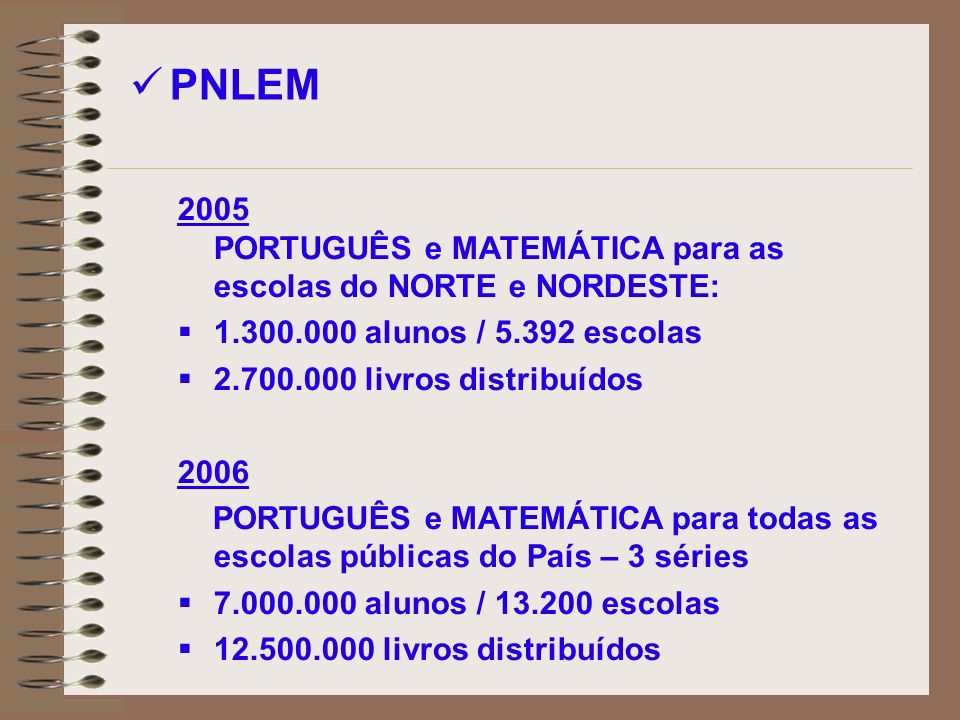 PNLEM 2005 PORTUGUÊS e MATEMÁTICA para as escolas do NORTE e NORDESTE: