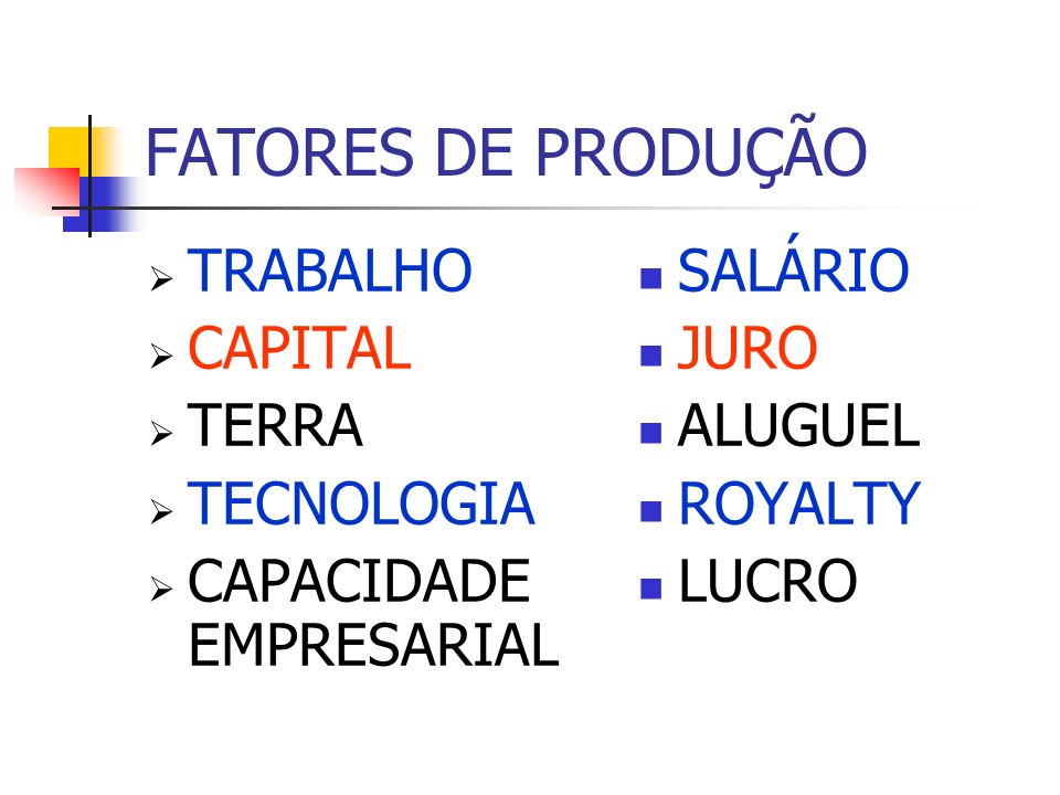 FATORES DE PRODUÇÃO TRABALHO CAPITAL TERRA TECNOLOGIA