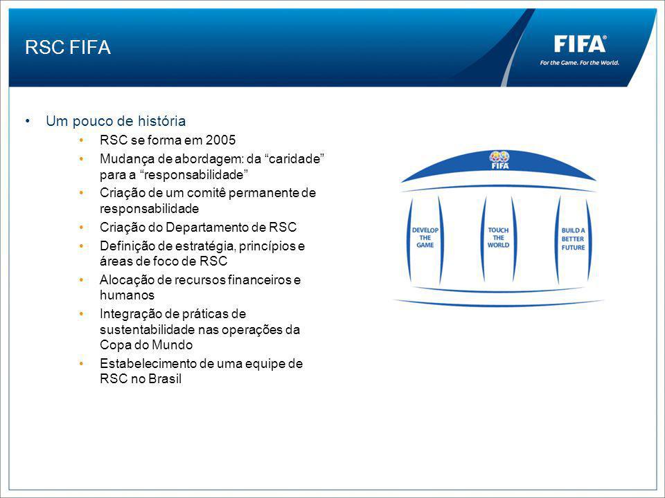 RSC FIFA Um pouco de história RSC se forma em 2005