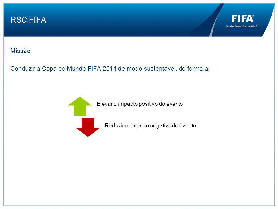 RSC FIFA Missão Conduzir a Copa do Mundo FIFA 2014 de modo sustentável, de forma a: Elevar o impacto positivo do evento.