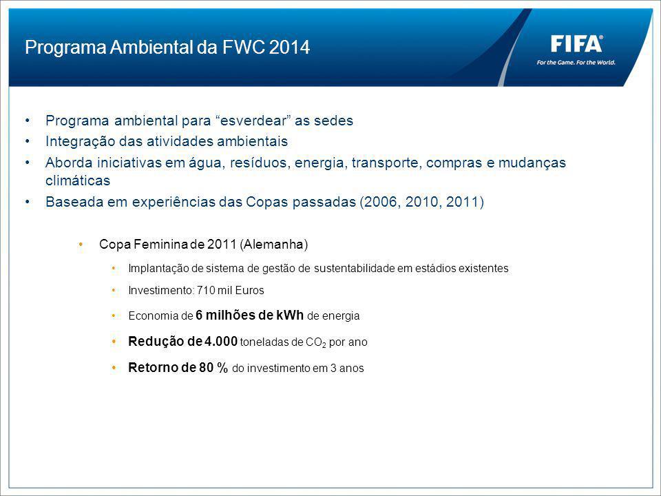 Programa Ambiental da FWC 2014