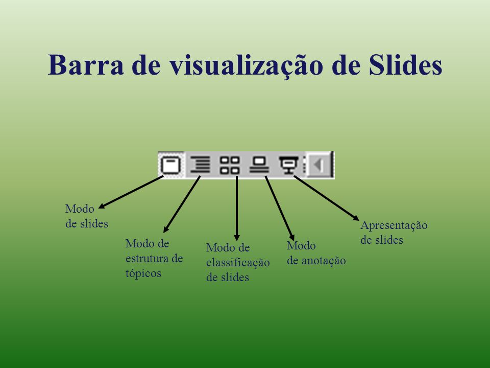 Barra de visualização de Slides