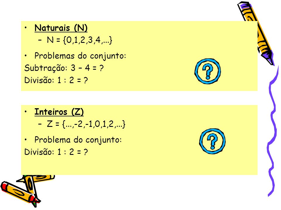 Naturais (N) N = {0,1,2,3,4,...} Problemas do conjunto: Subtração: 3 – 4 = Divisão: 1 : 2 = Inteiros (Z)