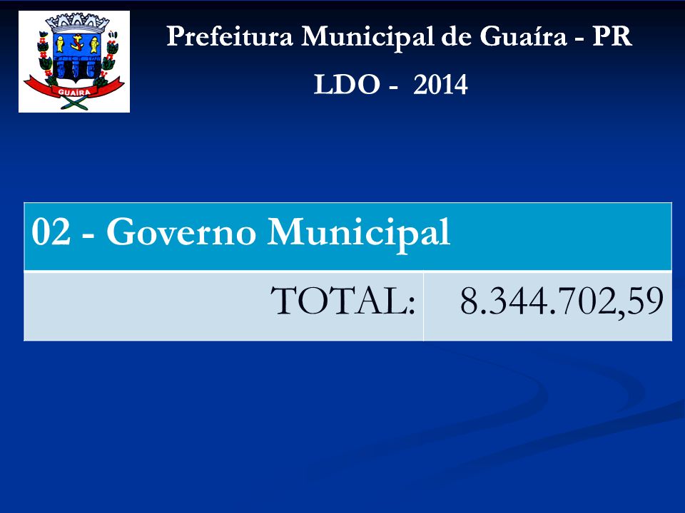 02 - Governo Municipal TOTAL: ,59
