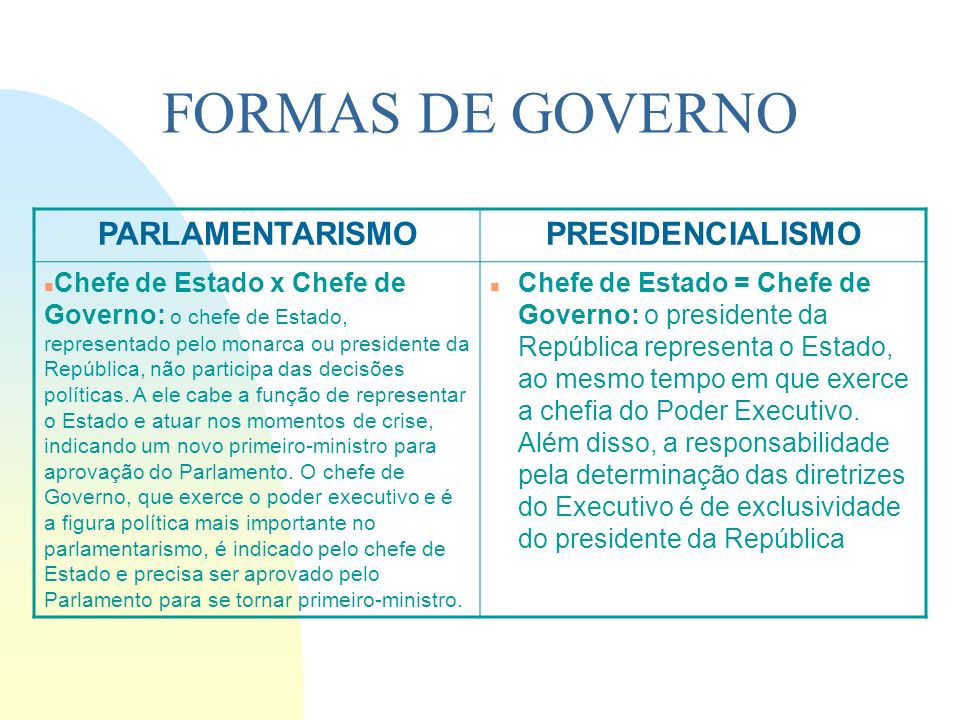 Democracia Real on X: Compare: #monarquia > #republica   / X