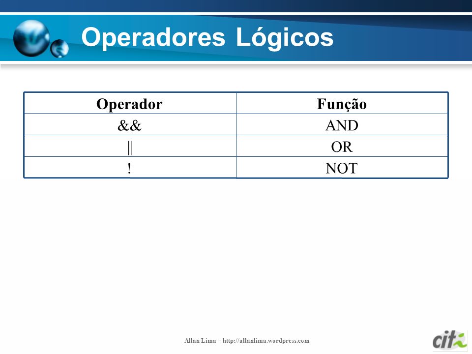 Operadores Lógicos NOT ! OR || AND && Função Operador