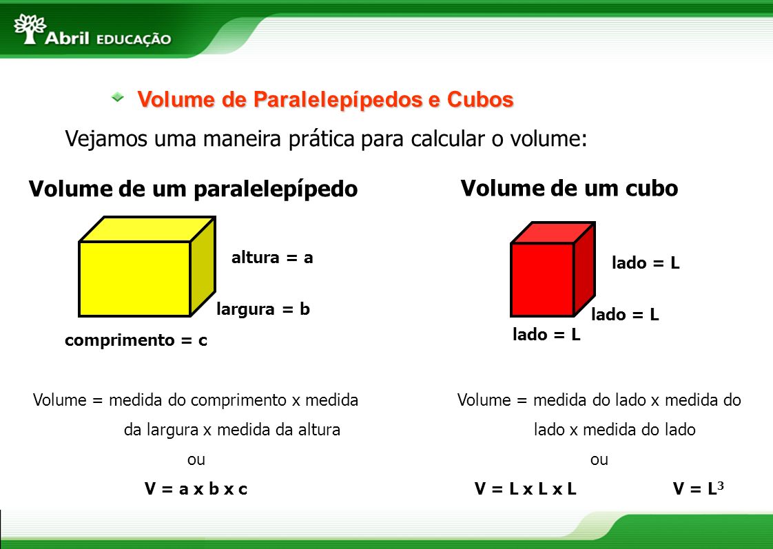 Volume de Paralelepípedos e Cubos