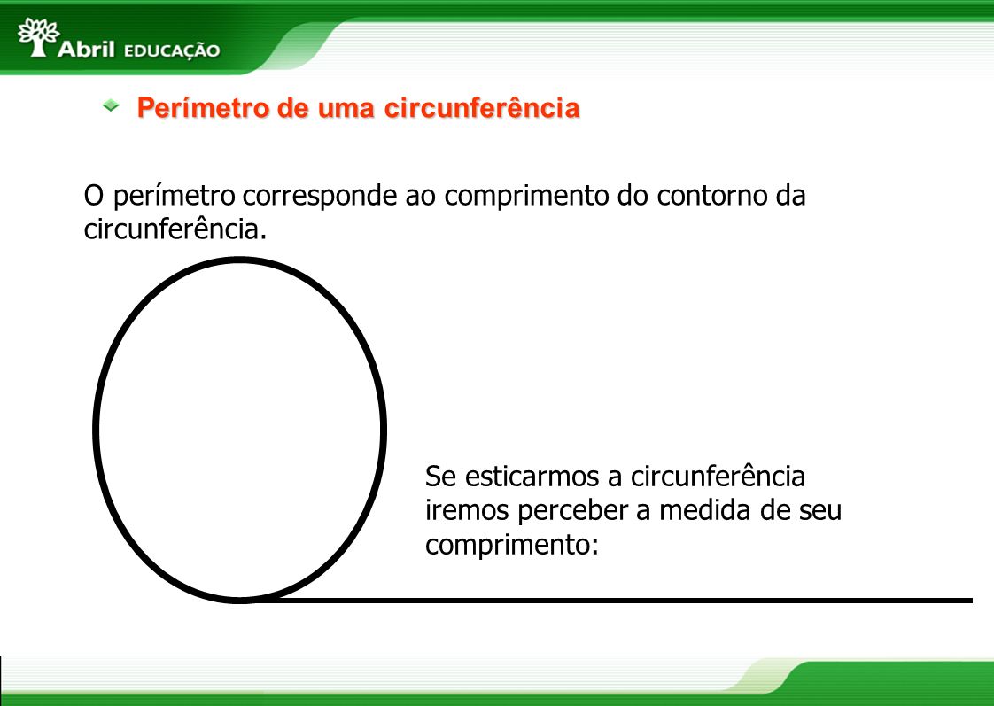 Perímetro de uma circunferência