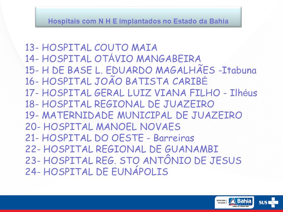 Hospitais com N H E implantados no Estado da Bahia
