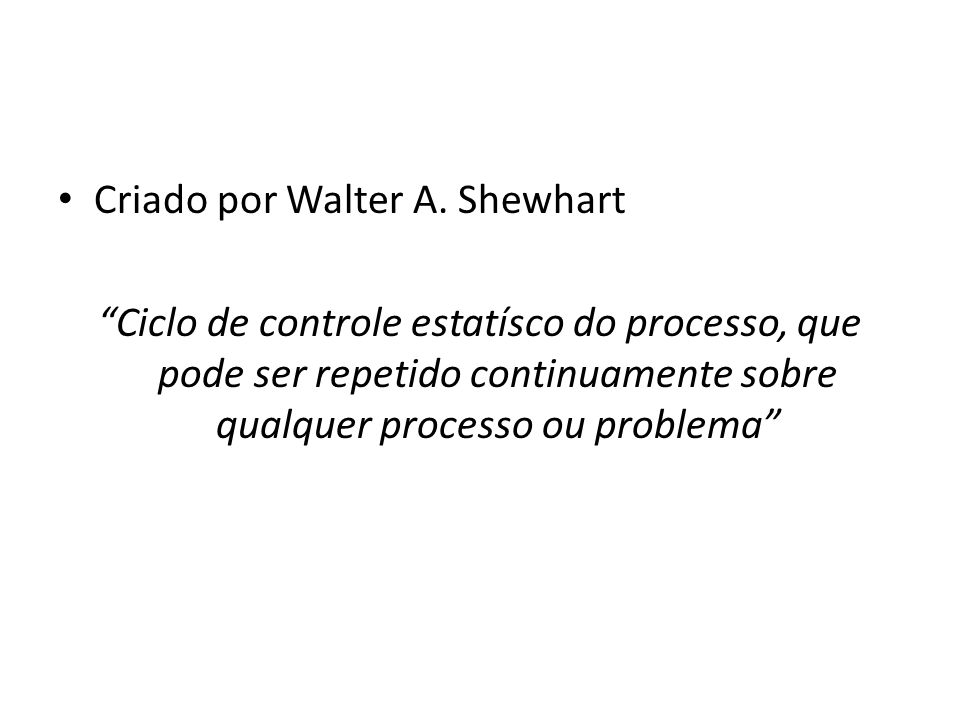 Introducão Criado por Walter A. Shewhart