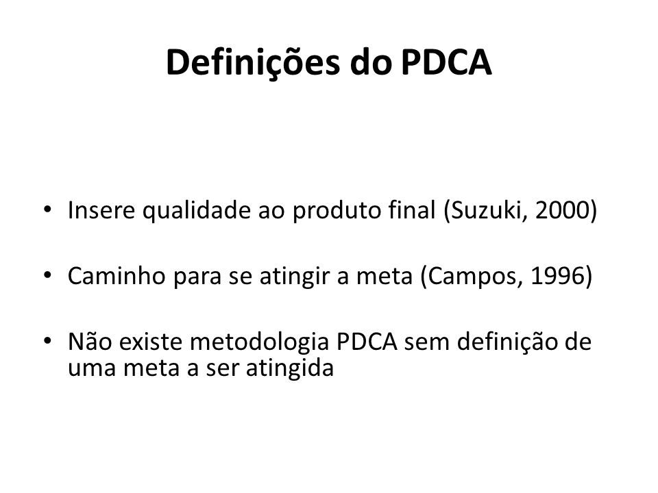 Definições do PDCA Insere qualidade ao produto final (Suzuki, 2000)