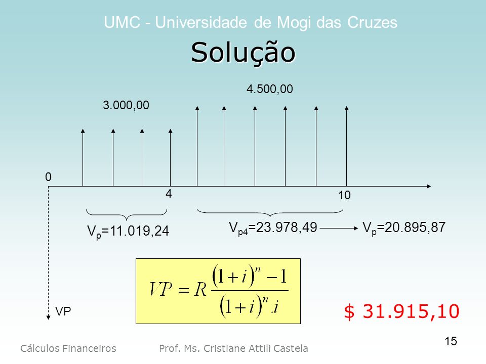 Solução 10 4 VP 4.500, ,00 Vp4=23.978,49 Vp=20.895,87 Vp=11.019,24 $ ,10
