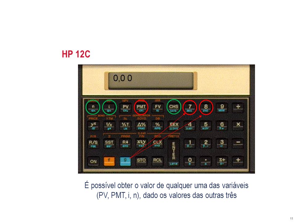HP 12C É possível obter o valor de qualquer uma das variáveis